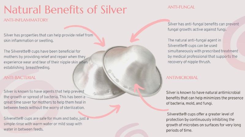 Natural Benefits or Silver