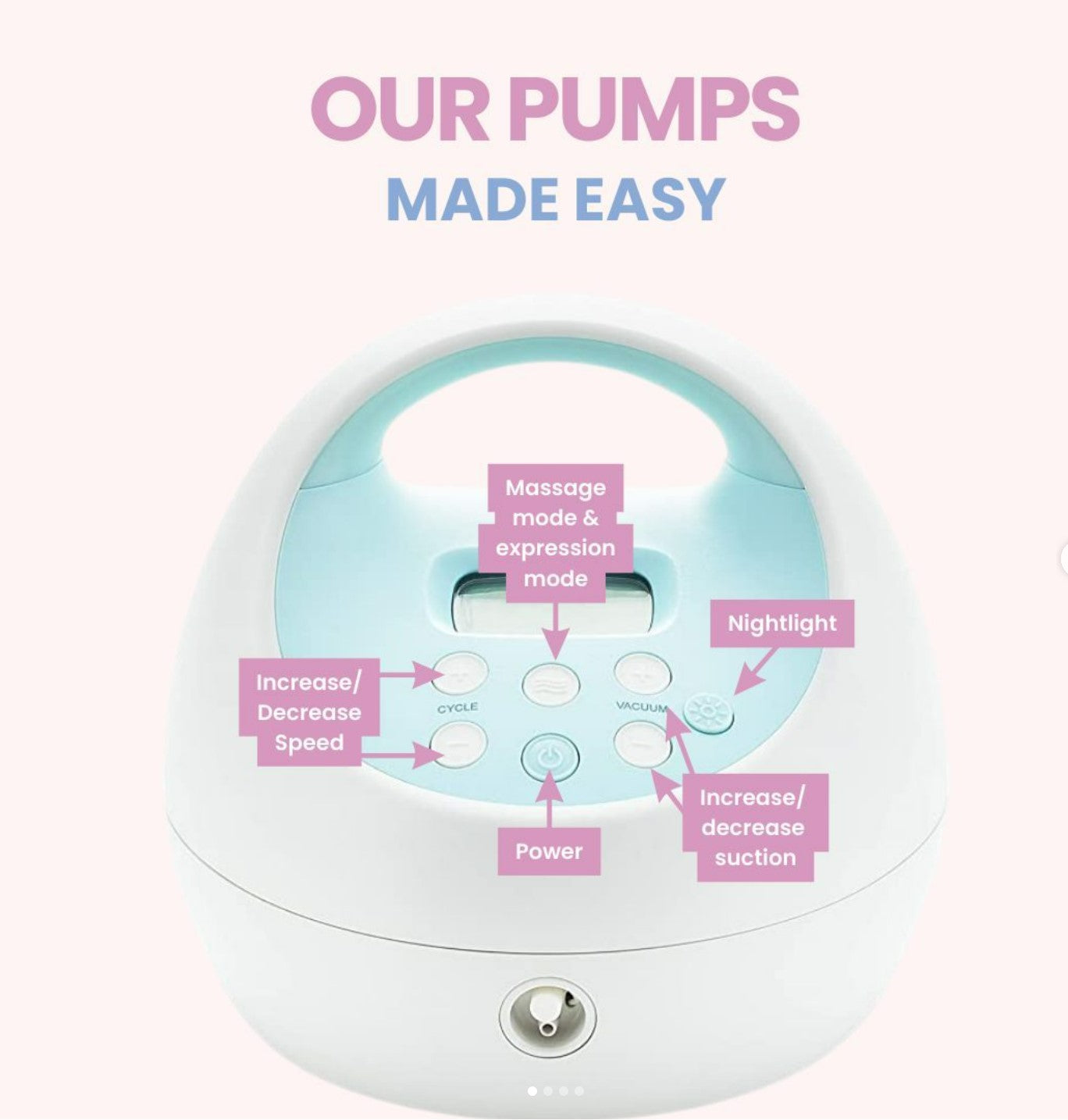 Spectra Breast Pump Hire