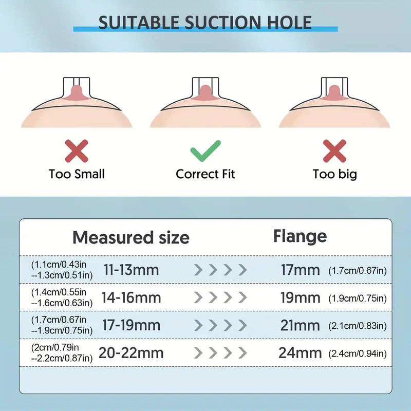 measure_flange_size